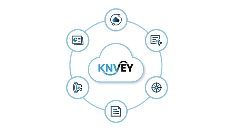 Enhance Productivity and Customer Satisfaction with KNVEY: The Innovative and User-Friendly Digital Experience Management Platform