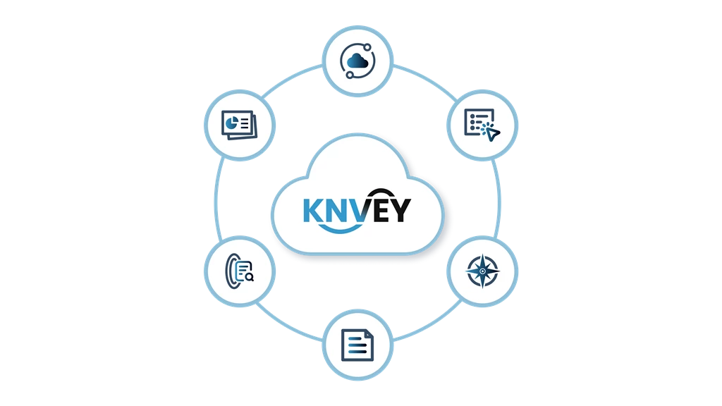 Enhance Productivity and Customer Satisfaction with KNVEY: The Innovative and User-Friendly Digital Experience Management Platform