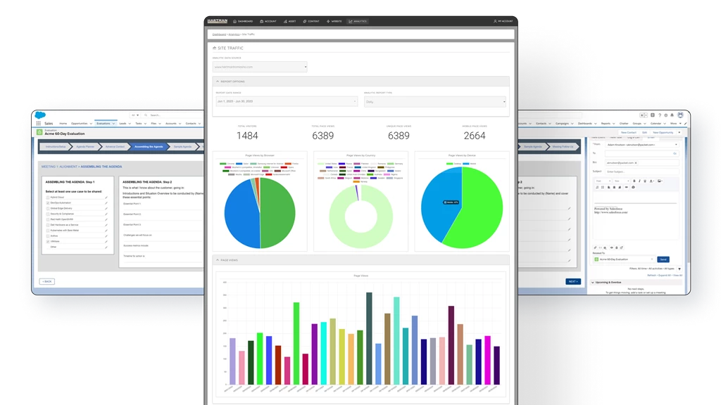 Opportunity Tracking and Reporting